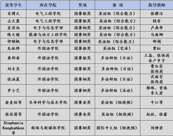 30870d50f0f5c3cef0d3783ae3fbefde